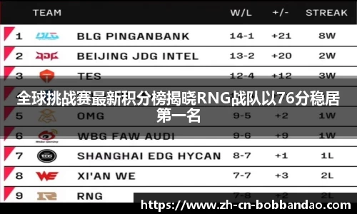 BOB半岛体育平台